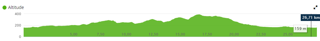 trailkoc2016-06-13 21_56_34-Garmin Connect